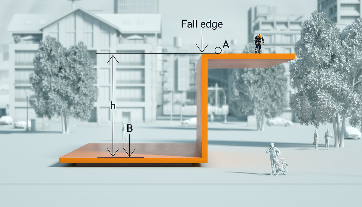 Fall edge at flat roof or platform