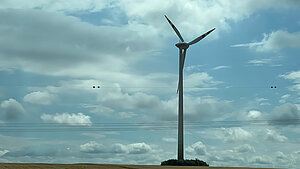 Der große Überblick - Sicherheit an Windkraftanlagen